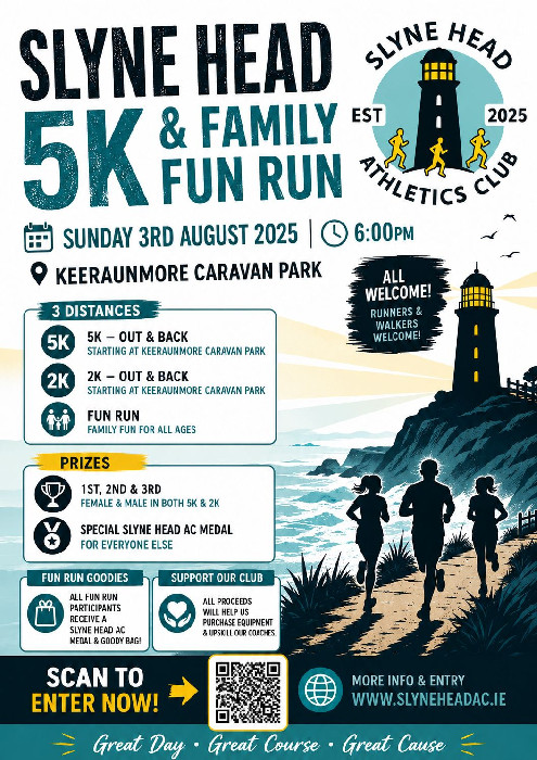 Slyne Head AC 5K and Fun Run